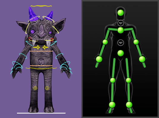 HUMANIK Custom Rig HUMANIK Custom Rig